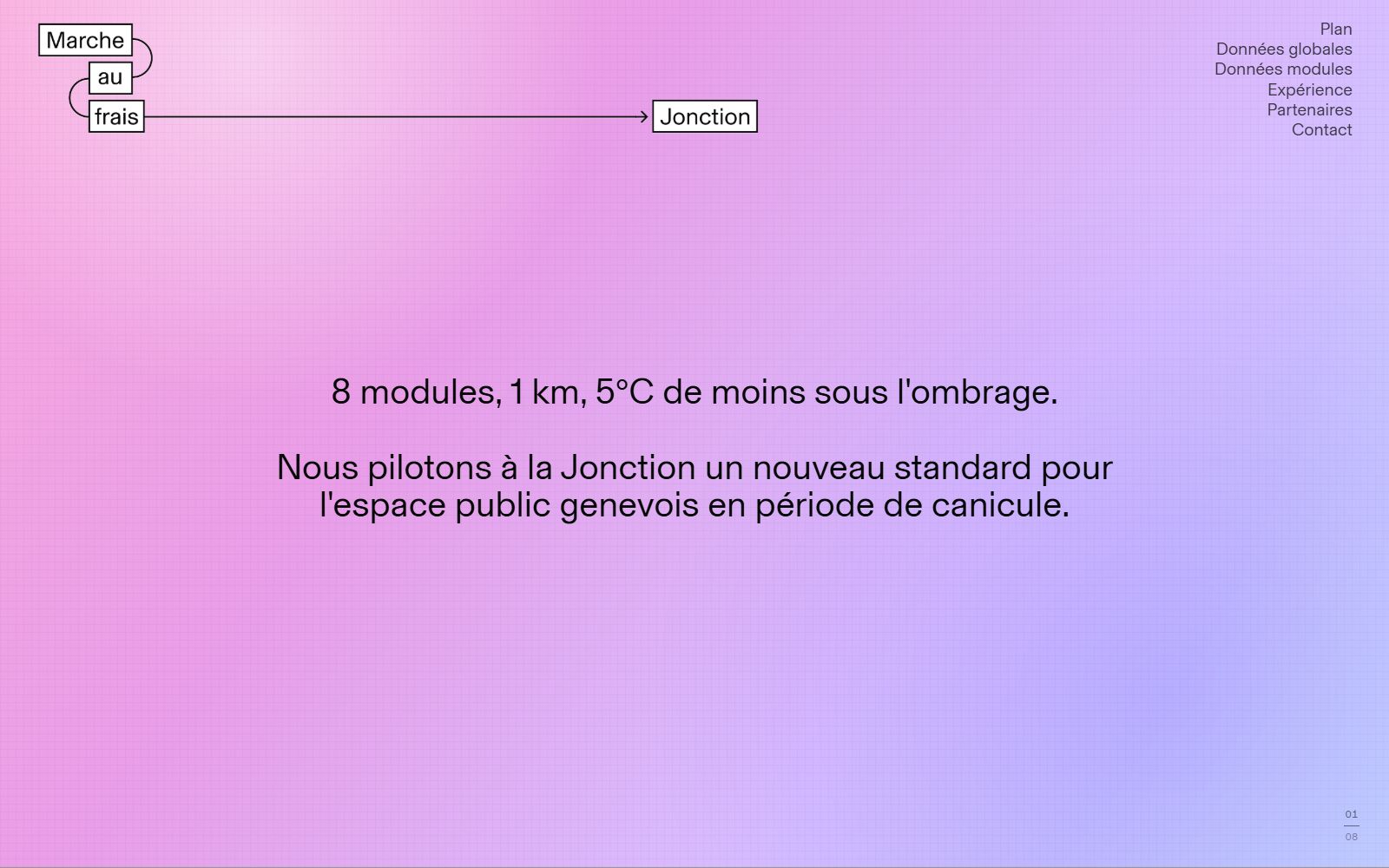 Présentation publique du projet Marché au frais